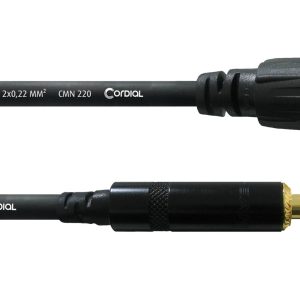 CCM 7,5 MP