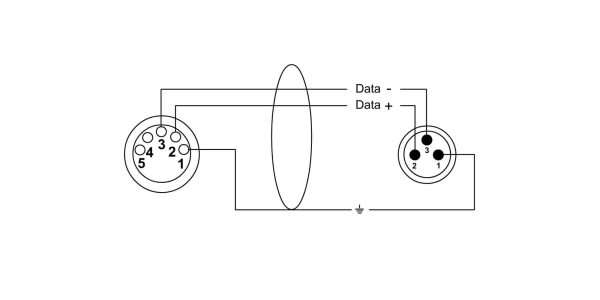 CPD 0,15 FM 5-3 - Image 4